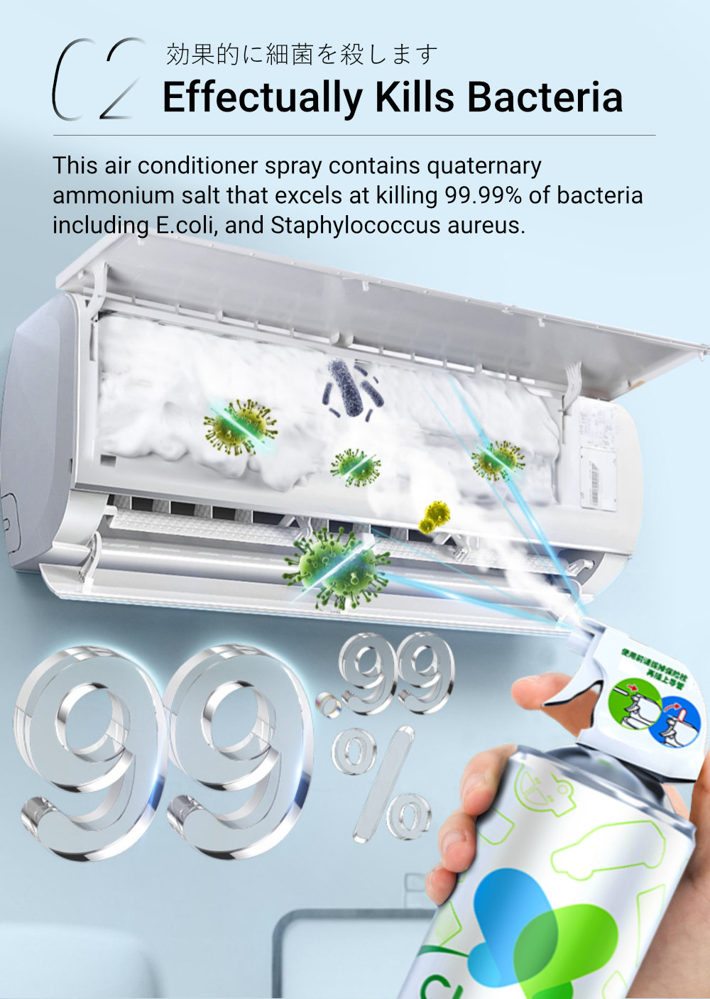 Cleafe Air Conditioner Cleaner-5